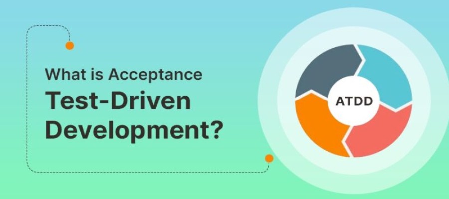 What is acceptance test–driven development (ATDD)?