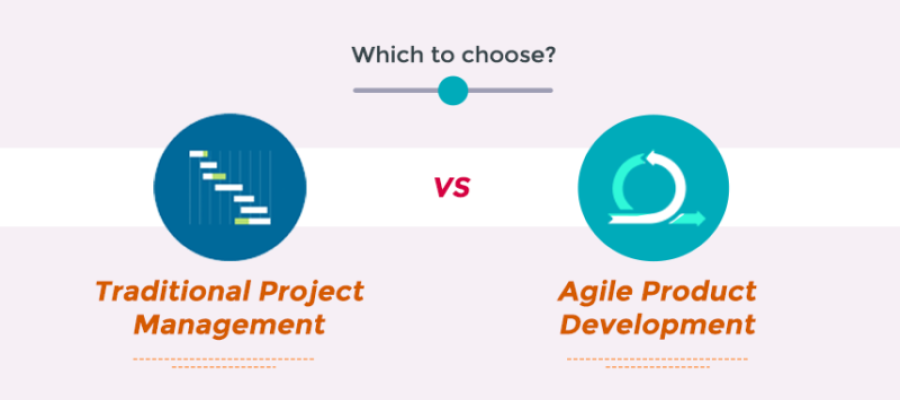 Traditional Project Management vs Agile Product Development